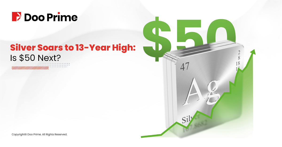 silver 13-year high $50