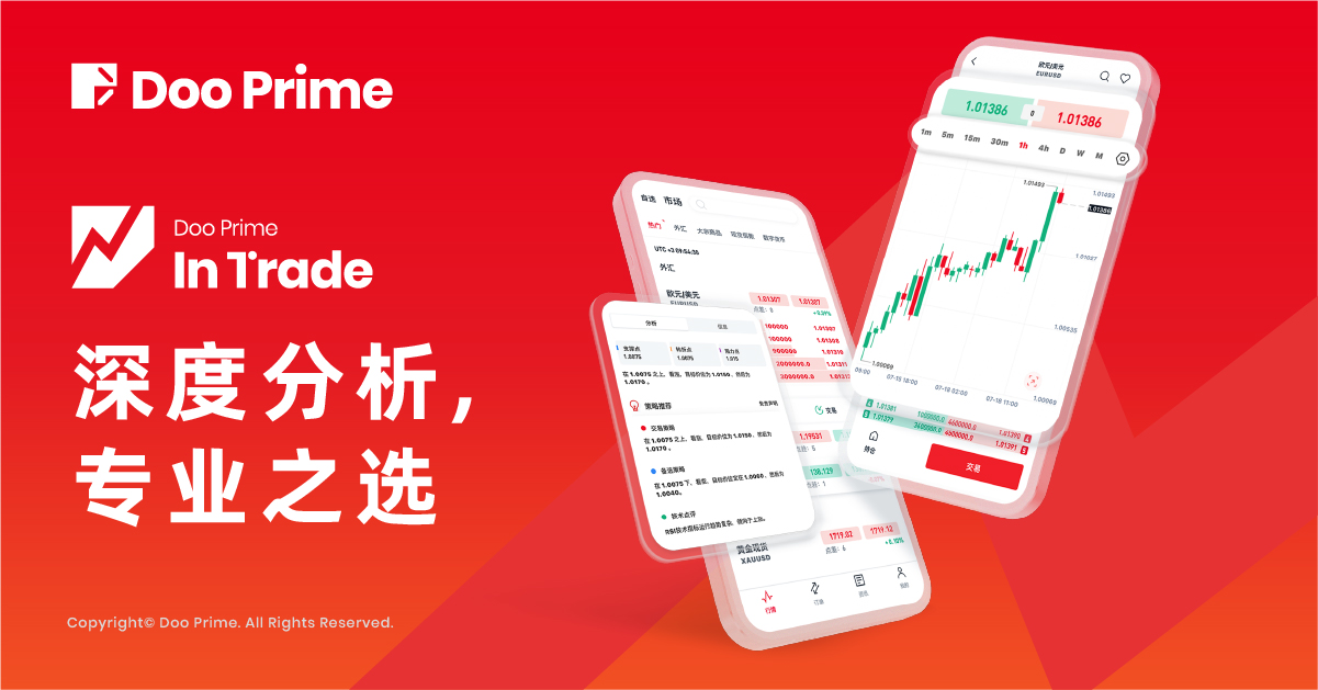 Doo Prime InTrade:深度分析,专业之选