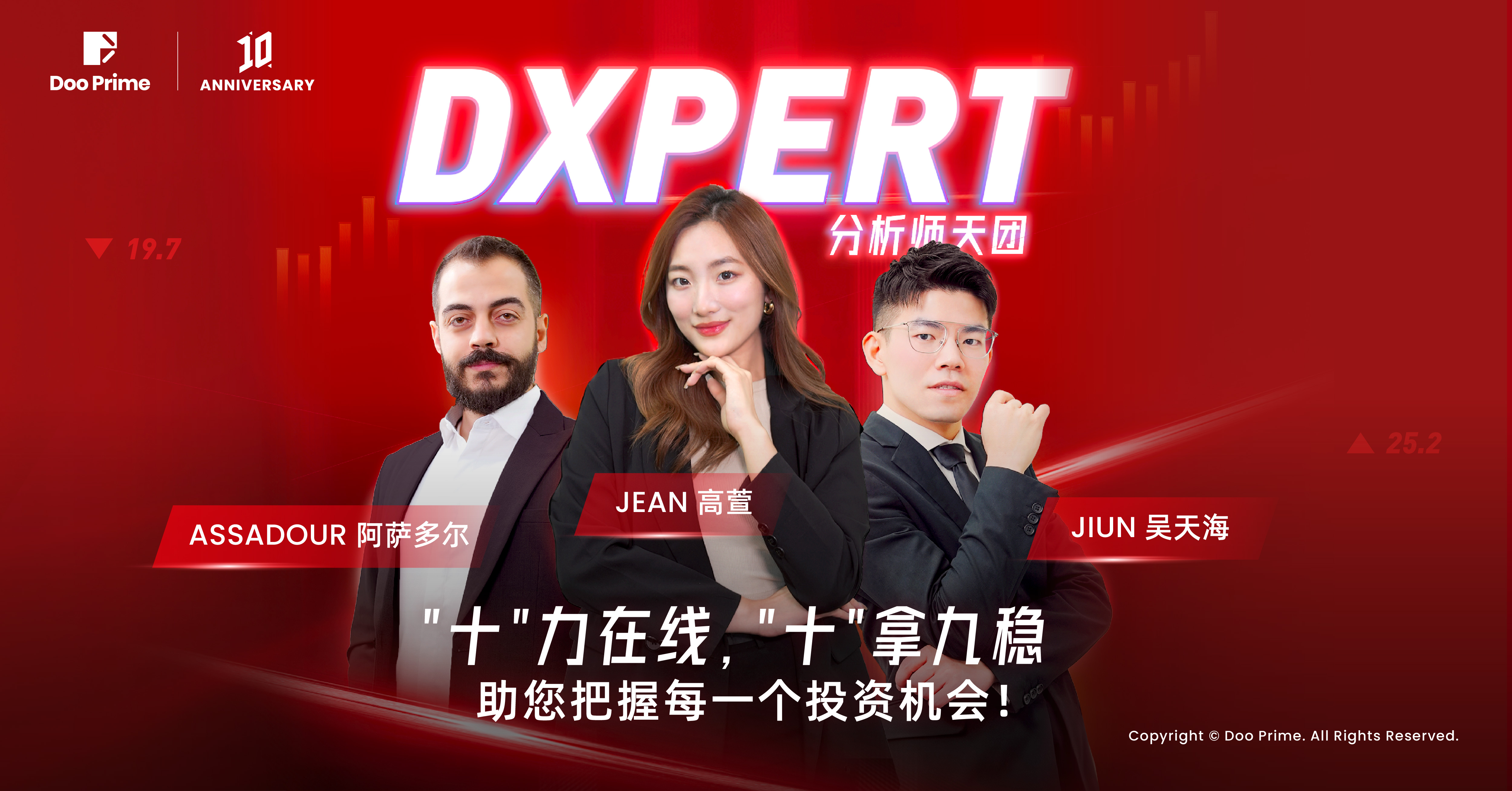 Doo Prime 携 DXpert 分析师天团,为您精准解析最新市场动态
