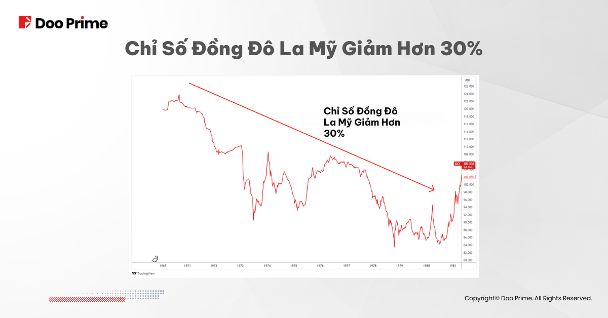 HQ-Stagflation-SV05 HQ-Stagflation-SV05